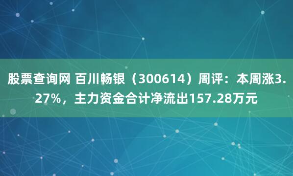股票查询网 百川畅银（300614）周评：本周涨3.27%，主力资金合计净流出157.28万元